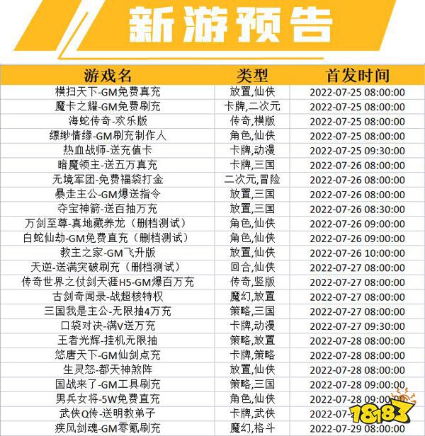 一周新游预告(7.25~7.31)：多款热游新版本上线