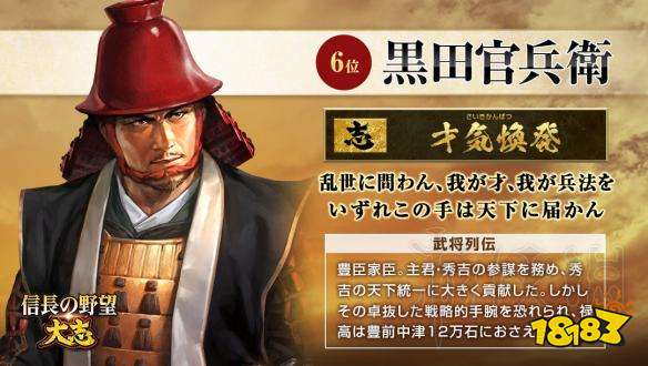 信長之野望新生黑田官兵厲害嗎 黑田官兵武將數據分享