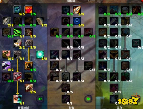 魔兽世界tbc猎人练级天赋点什么 tbc猎人练级天赋加点推荐