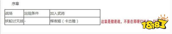 無雙大蛇2終極版武將解鎖條件是什么 全武將解鎖條件大全