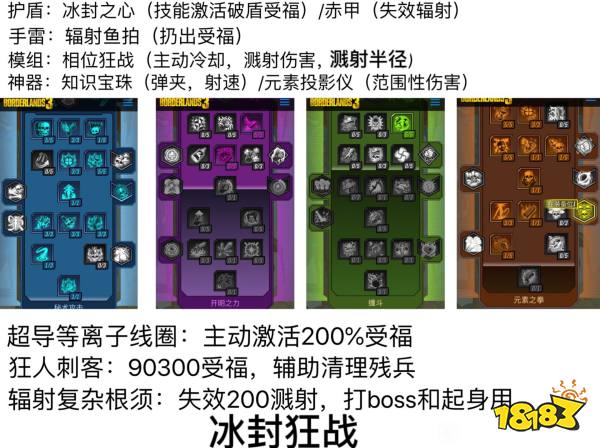 無主之地3魔女65級玩法 阿瑪拉65級玩法匯總