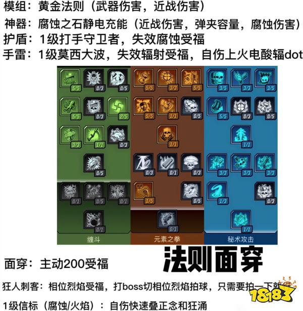 無主之地3魔女65級玩法 阿瑪拉65級玩法匯總