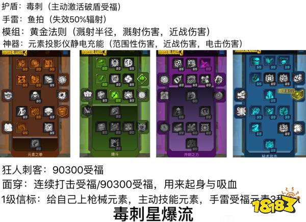 無主之地3魔女65級玩法 阿瑪拉65級玩法匯總