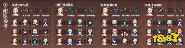 原神宵宫值得培养吗 宵宫培养攻略一览