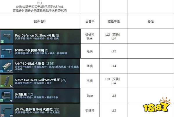 逃離塔科夫槍匠11任務怎么做 機械師槍匠part11任務攻略