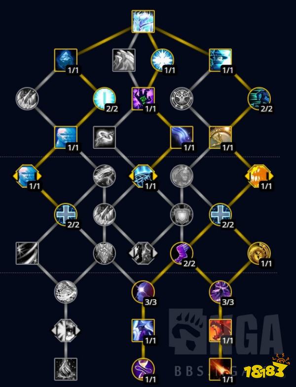 魔兽世界10.0奥法天赋怎么加点 10.0奥法天赋加点推荐