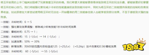 王者荣耀杨玉环什么时候回调 杨玉环回调上线时间介绍