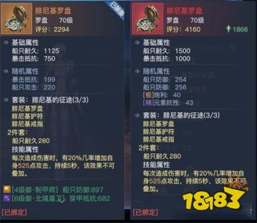 黎明之海装备战力提升 人物装备进阶攻略