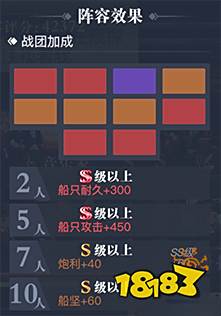 黎明之海航海士战力怎么提升 航海士进阶攻略