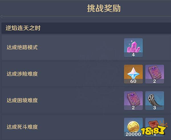 原神残像暗战第二天攻略 残像暗战第二天平民要怎么打