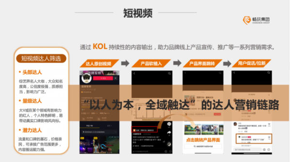 挖掘释放达人综合商业价值，畅玩集团亮相首届金合奖云峰会
