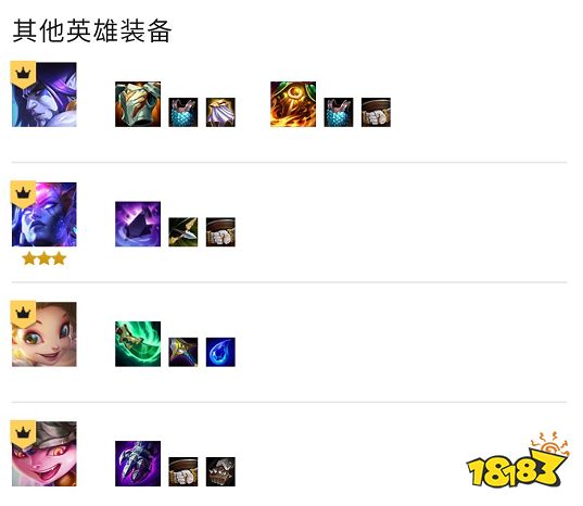 云顶之弈魔导龙王阵容怎么玩 S7魔导龙王阵容推荐