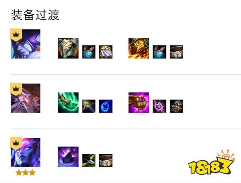 云顶之弈魔导龙王阵容怎么玩 S7魔导龙王阵容推荐