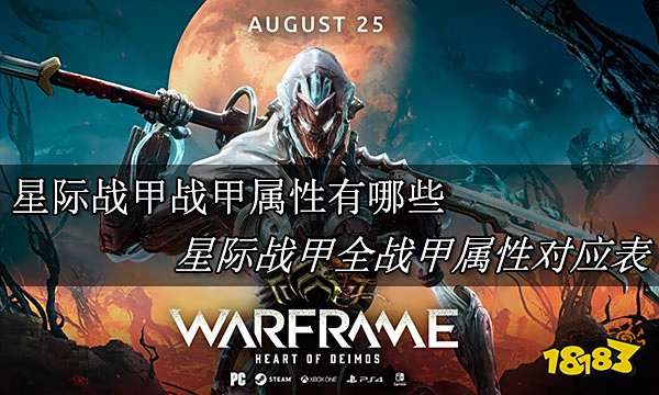 星际战甲战甲属性有哪些 warfram全战甲属性对应表