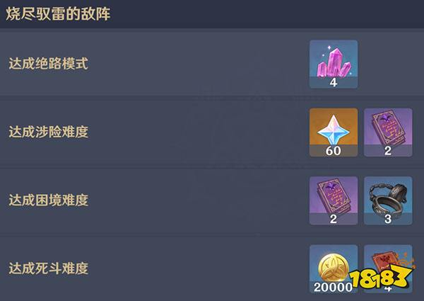 原神残像暗战第三天攻略 残像暗战第三天平民怎么过