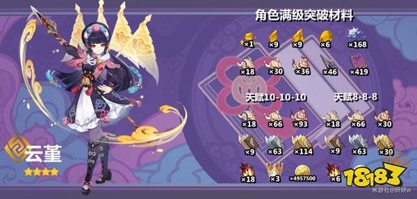 原神云堇培养突破材料一览 云堇突破材料有哪些