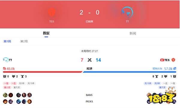 2022LPL夏季赛TESVSTT7月29日bo3录像回放