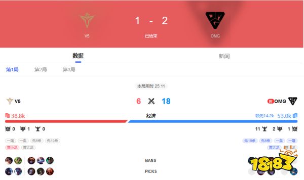 2022LPL夏季赛V5VSOMG7月31日bo3录像回放