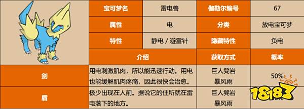 宝可梦剑盾雷电兽单打怎么配招 雷电兽单打配招一览