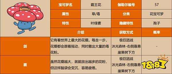 宝可梦剑盾霸王花单打怎么配招 霸王花单打配招一览