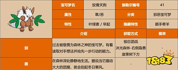 宝可梦剑盾狡猾天狗单打怎么配招 狡猾天狗单打配招一览
