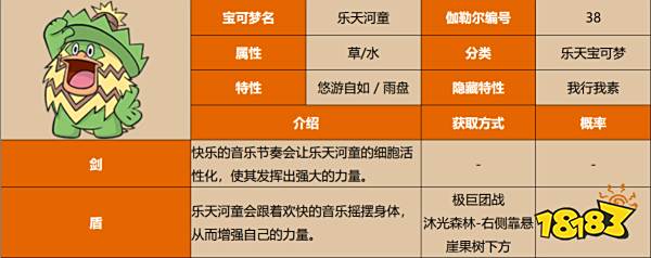 宝可梦剑盾乐天河童单打怎么配招 乐天河童单打配招一览