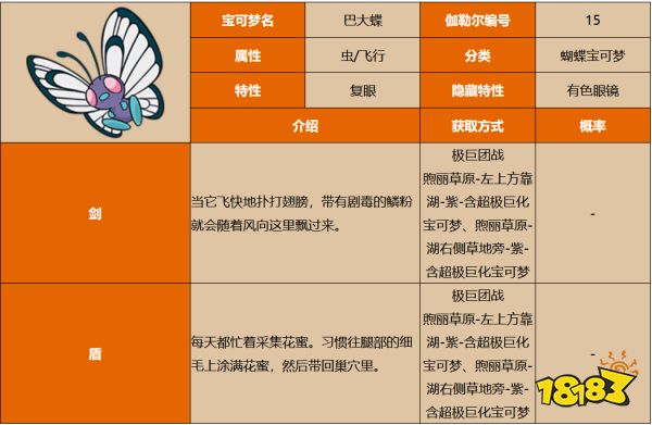 宝可梦剑盾巴大蝶单打怎么配招 巴大蝶单打配招一览