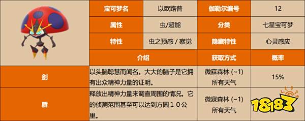 宝可梦剑盾以欧路普单打怎么配招 以欧路普单打配招一览