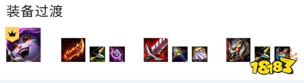 云顶之弈赛芬炮手阵容怎么玩 S7赛芬炮手阵容推荐