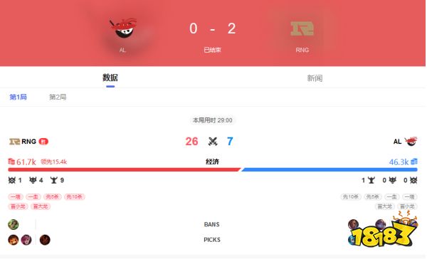 2022LPL夏季赛ALVSRMG8月1日bo3录像回放