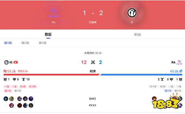 2022LPL夏季赛RAVSIG8月2日bo3录像回放