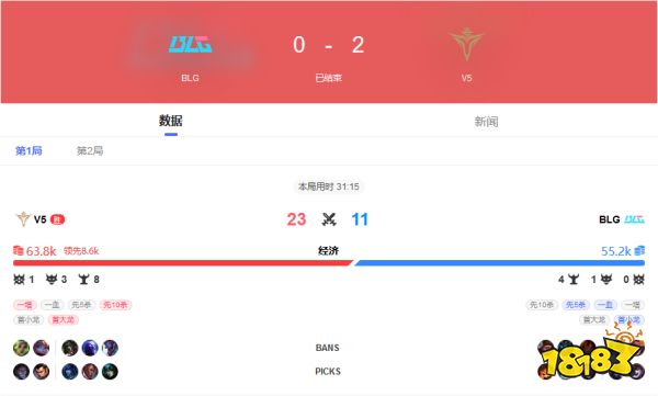 2022LPL夏季赛BLGVSV58月2日bo3录像回放