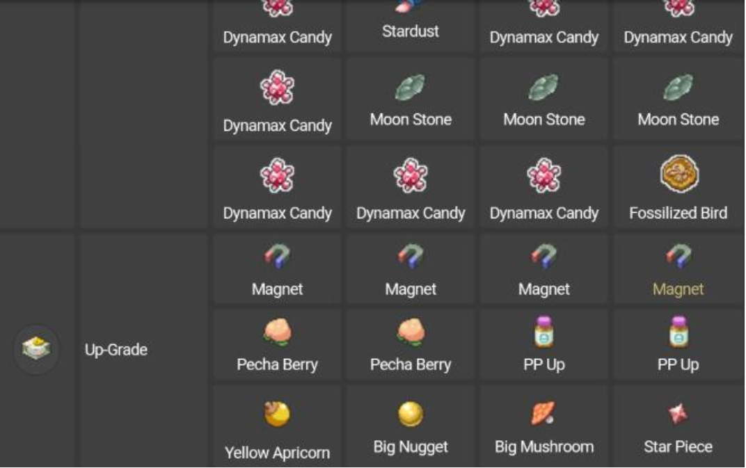 宝可梦剑盾铠岛dlc合成配方有哪些 铠之孤岛dlc合成配方一览表