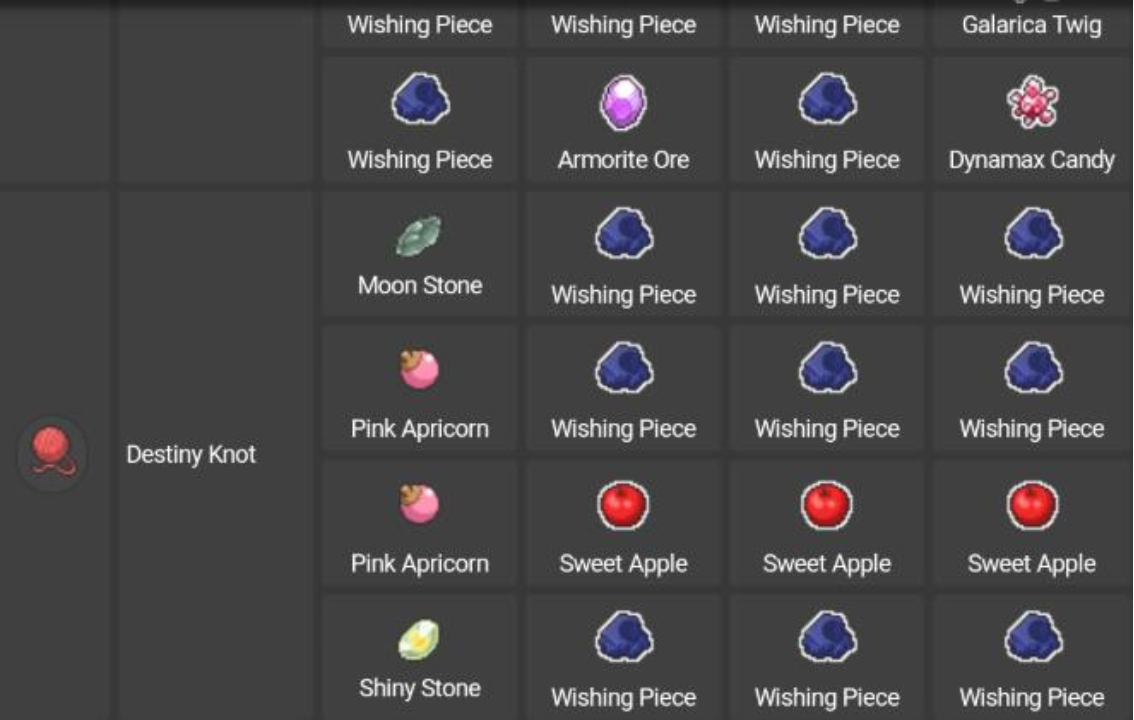 宝可梦剑盾铠岛dlc合成配方有哪些 铠之孤岛dlc合成配方一览表
