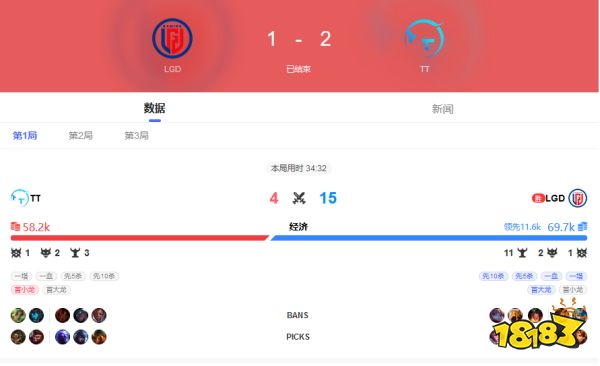 2022LPL夏季赛LGDVSTT8月3日bo3录像回放