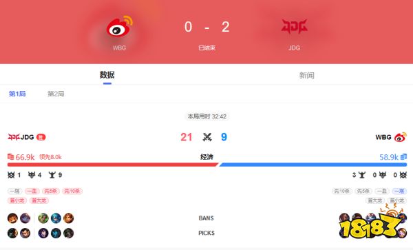 2022LPL夏季赛WBGVSJDG8月3日bo3录像回放