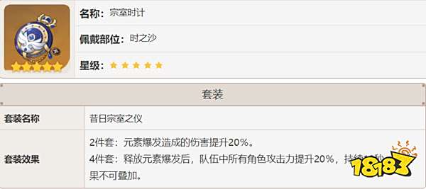 原神班尼特圣遗物在哪刷 班尼特圣遗物获取途径