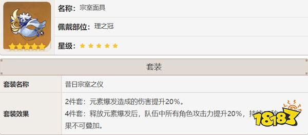 原神班尼特圣遗物在哪刷 班尼特圣遗物获取途径