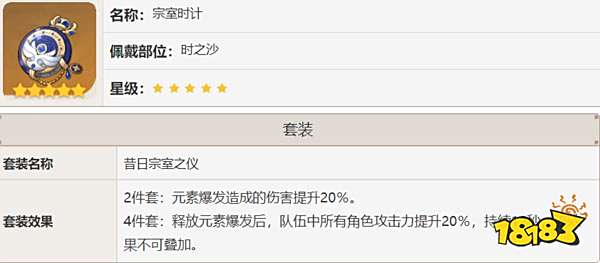 原神班尼特圣遗物在哪刷 班尼特圣遗物获取途径