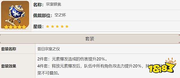 原神班尼特圣遗物在哪刷 班尼特圣遗物获取途径