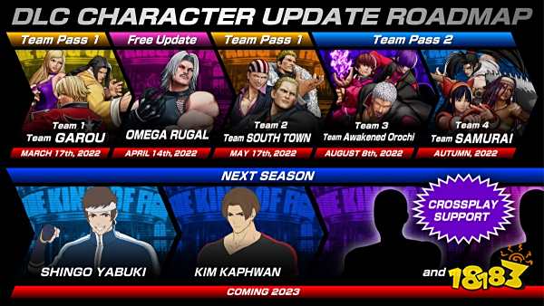 《拳皇15》“侍魂队”DLC公布 2023年开启第二赛季