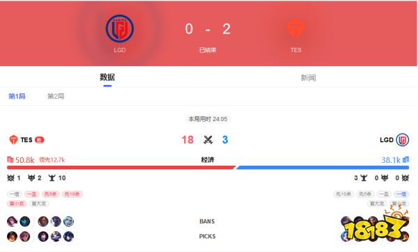 2022LPL夏季赛 LGD VS TES 8月5日bo3录像回放