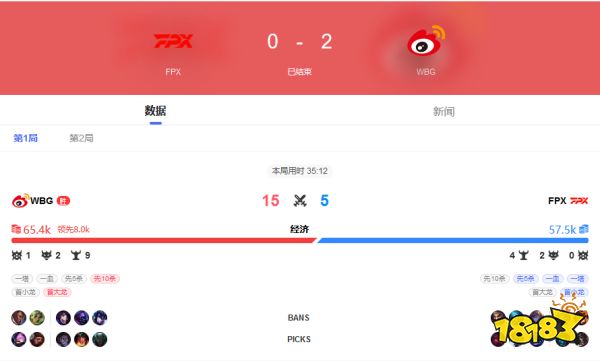 2022LPL夏季赛 FPX VS WBG 8月6日bo3录像回放