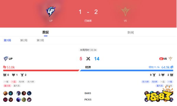 2022LPL夏季赛 UP VS V5 8月7日bo3录像回放