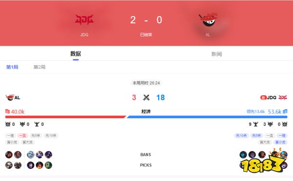 2022LPL夏季赛 JDG VS AL 8月7日bo3录像回放