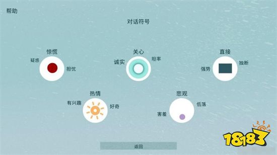 《极圈以南》游戏评测 冷战之下的暗流涌动