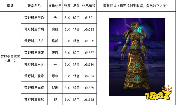 魔兽世界海岛掉落列表有哪些 海岛掉落列表大全