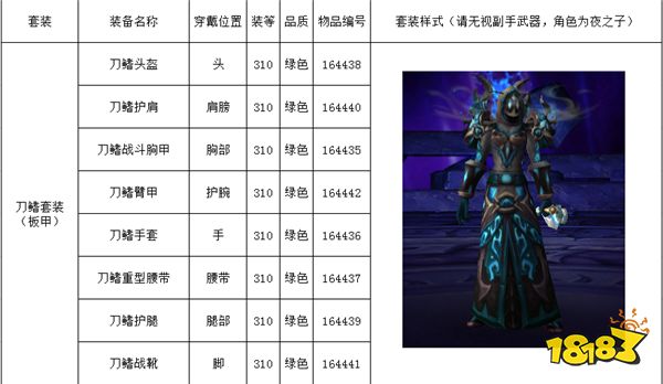 魔兽世界海岛掉落列表有哪些 海岛掉落列表大全