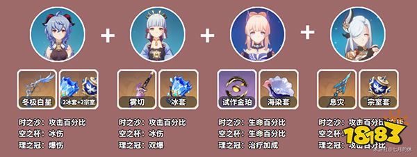 原神甘雨阵容搭配推荐 甘雨要怎么配队