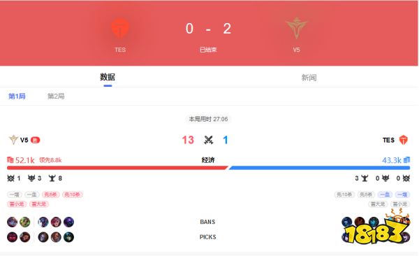 2022LPL夏季赛 TES VS V5 8月9日bo3录像回放